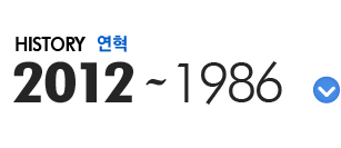 HISTORy 연혁 2010 ~ 1986